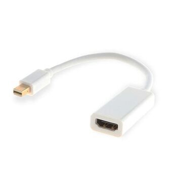 Mini DisplayPort - HDMI-adapteri Savio CL-57 Valkoinen 20 cm